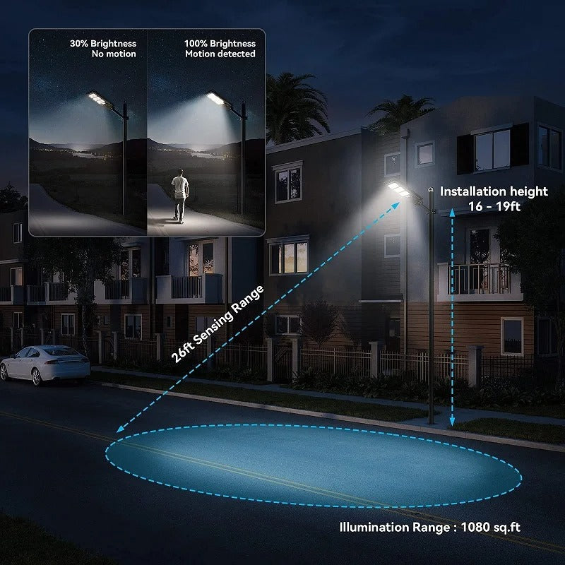 Lámpara Solar de Alta Potencia con sensor (400 watts)